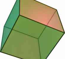 Як обчислити площу куба