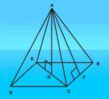 Як обчислити площі граней піраміди