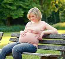 Болі в животі під час вагітності