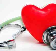Що таке ішемія серця