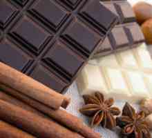 Історія і виробництво шоколаду