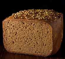 Історія створення бородинского хліба