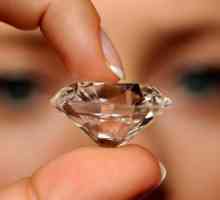 Як діамант відрізнити від фіаніту