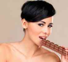 Як їсти шоколад і худнути