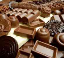 Як зберігати шоколадні цукерки