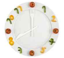 Як худнути при харчуванні по годинах