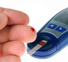 Як виміряти рівень цукру в крові