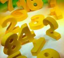 Як нарахувати авансові платежі податку на прибуток