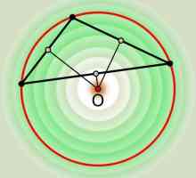 Як знайти центр описаного кола