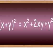 Як знайти квадрат рівняння