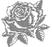 Як намалювати троянду символами