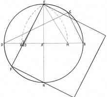 Як намалювати в колі трикутник
