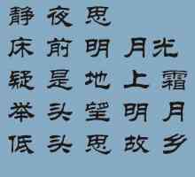 Як навчитися китайської мови