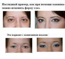 Як навчитися фарбувати очі правильно? Що головне в макіяжі