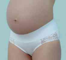 Як носити пояс для вагітних