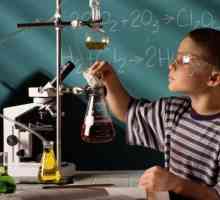 Як визначити формулу в хімії