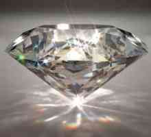 Як відрізнити фианит від діаманта
