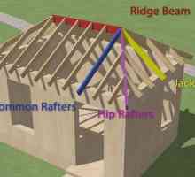 Як побудувати чотирьохскатну дах
