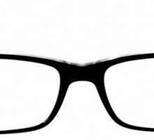 Як протирати окуляри