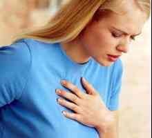 Як зняти біль в грудях