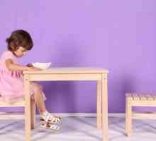 Як вибрати стілець для дитини