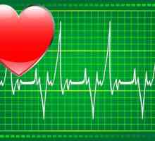 Які норми існують для серцебиття