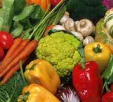 Які вітаміни містяться в продуктах харчування