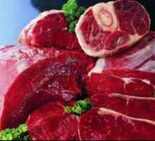 Яке м`ясо називають яловичиною