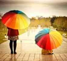 Хто придумав парасольку від дощу?