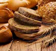 Чому хліб назвали хлібом