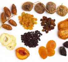 Чому сушені фрукти калорийнее свіжих