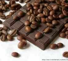 Шоколад: його види і корисні властивості