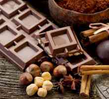 Скільки шоколаду можна їсти в день