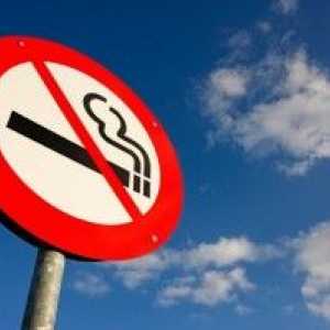 Чистка легенів і бронхів від куріння