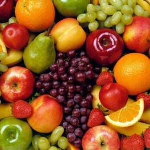 Що таке фруктоза