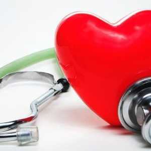 Що таке ішемія серця