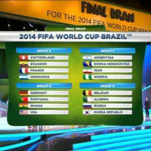 Де дізнатися розклад матчів чемпіонату світу з футболу 2014 року