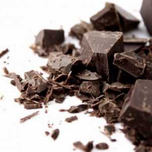 Якісний гіркий шоколад: марки та виробники