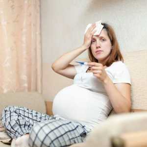 Як боротися з мігренню при вагітності