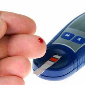 Як виміряти рівень цукру в крові