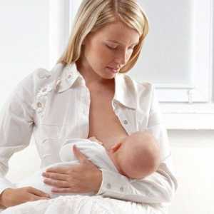 Як лікувати молочницю при лактації