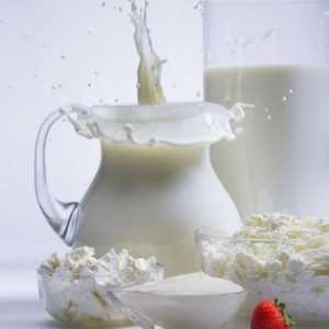 Як визначити якість молочних продуктів