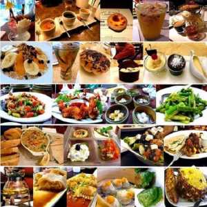 Як визначити калорійність страви