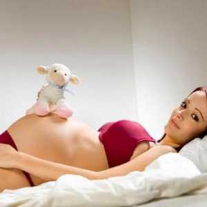 Як підібрати білизну для вагітних