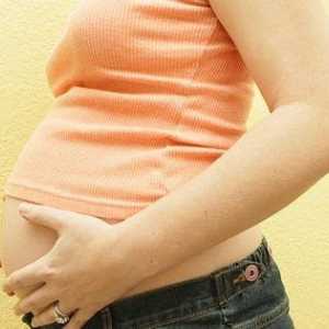 Як зрозуміти що опустився живіт при вагітності