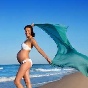Як правильно засмагати при вагітності