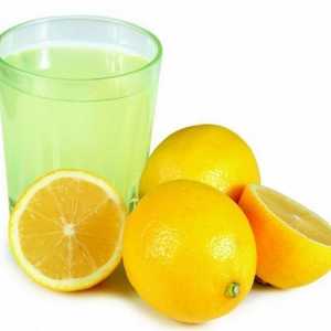 Як приготувати лимонний сік