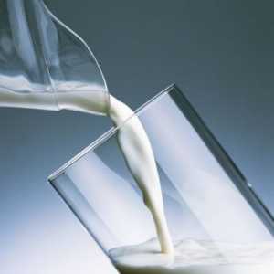 Як перевірити жирність молока
