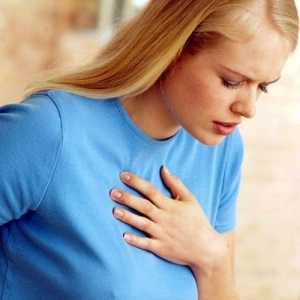 Як зняти біль в грудях