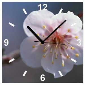 Як прибрати подряпини з скла на годиннику